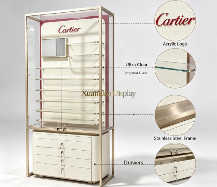 Jewelry 20260503 optical display cabinet stainless steel frame eyewear showcase